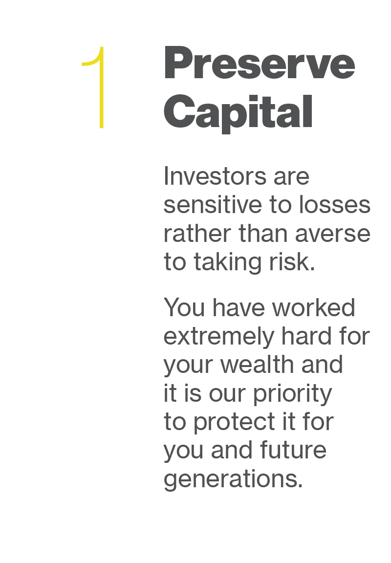 Preserve Capital - We wish to avoid the permanent loss of capital